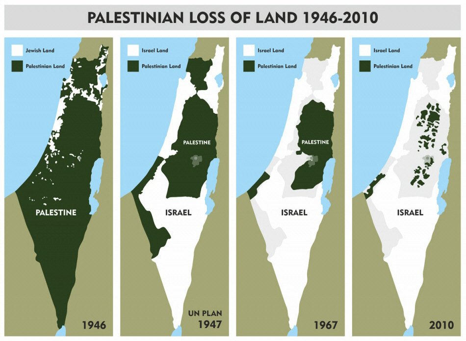 palestinian_loss_of_land.jpg